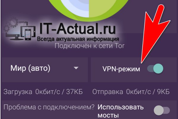 Зеркала сайта кракен tor