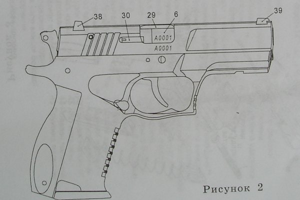 Кракен даркнет слушать