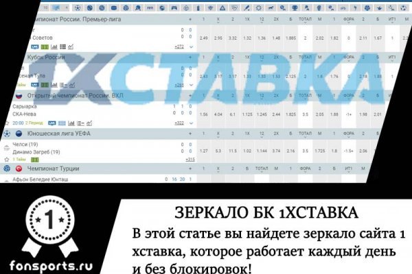 Что продает маркетплейс кракен