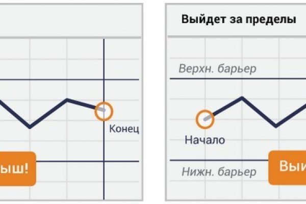 Ссылка в даркнет